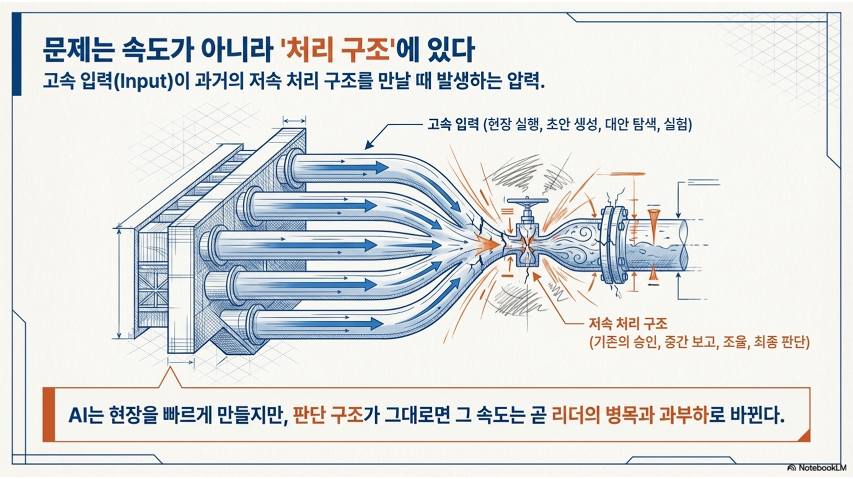슬라이드3.PNG