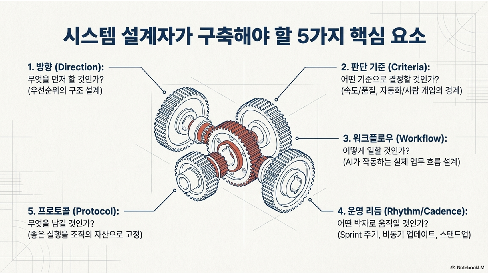 슬라이드7.PNG