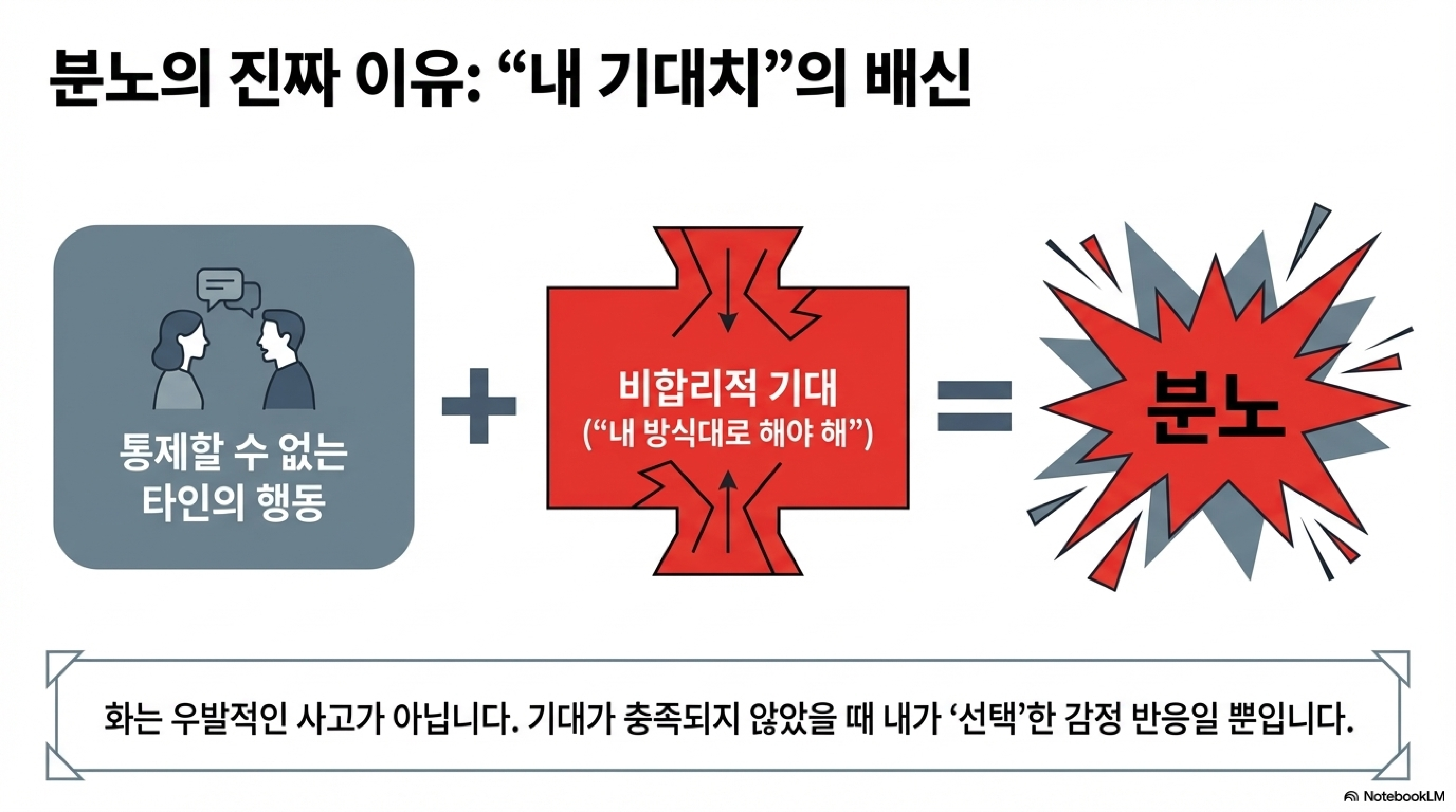직장인을 위한 감정의 독립 선언_260403_최원민_page-0003.jpg