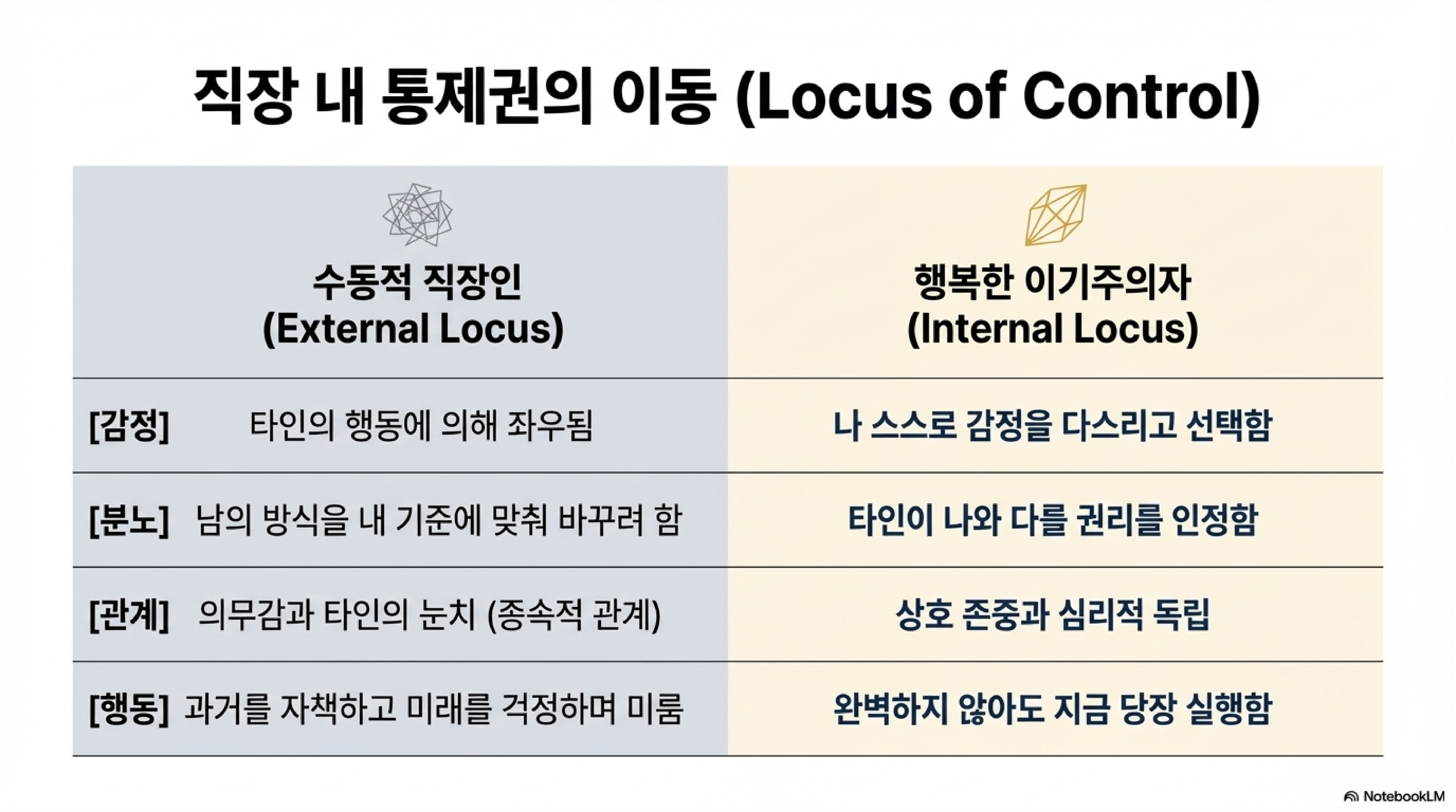 직장인을 위한 감정의 독립 선언_260403_최원민_page-0006.jpg