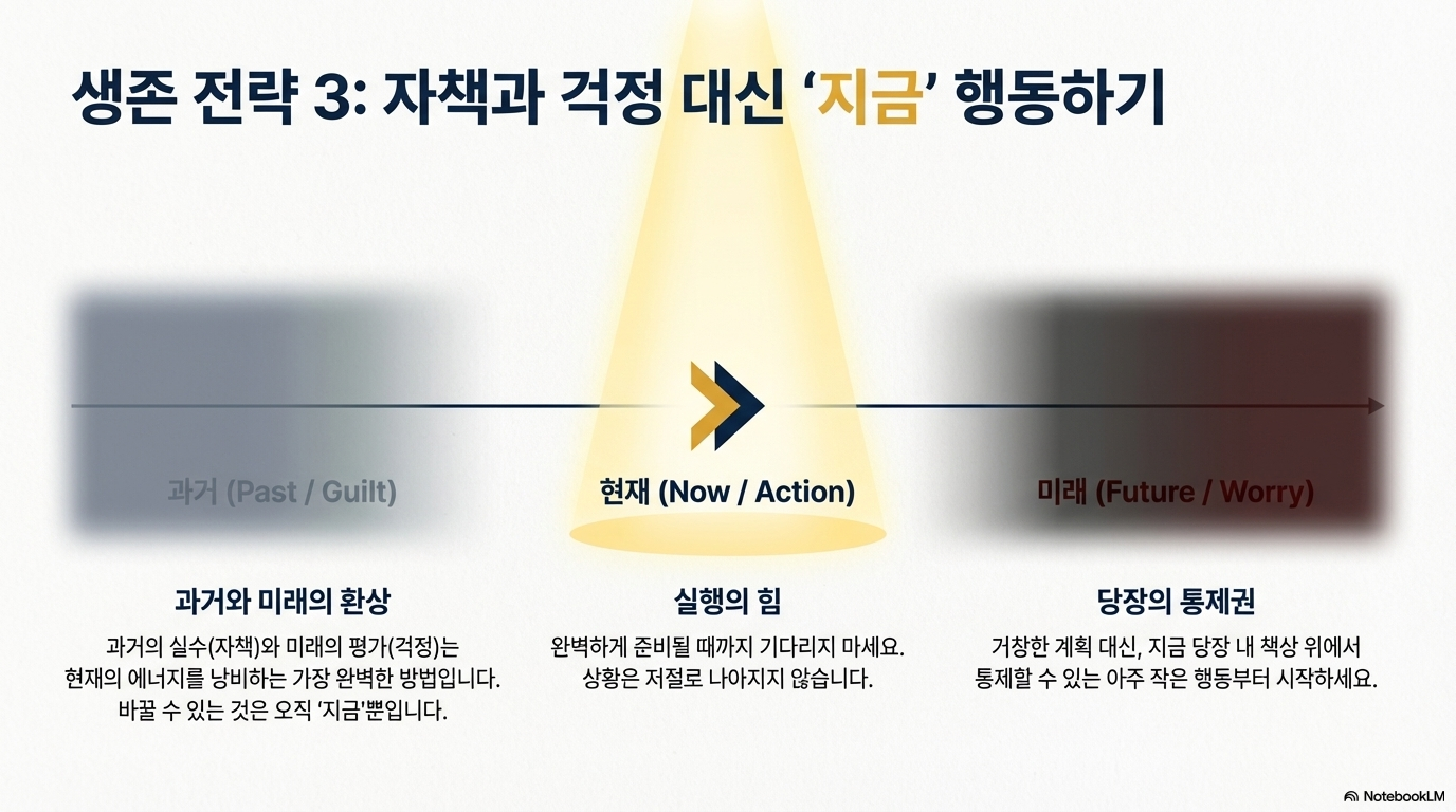 직장인을 위한 감정의 독립 선언_260403_최원민_page-0009.jpg