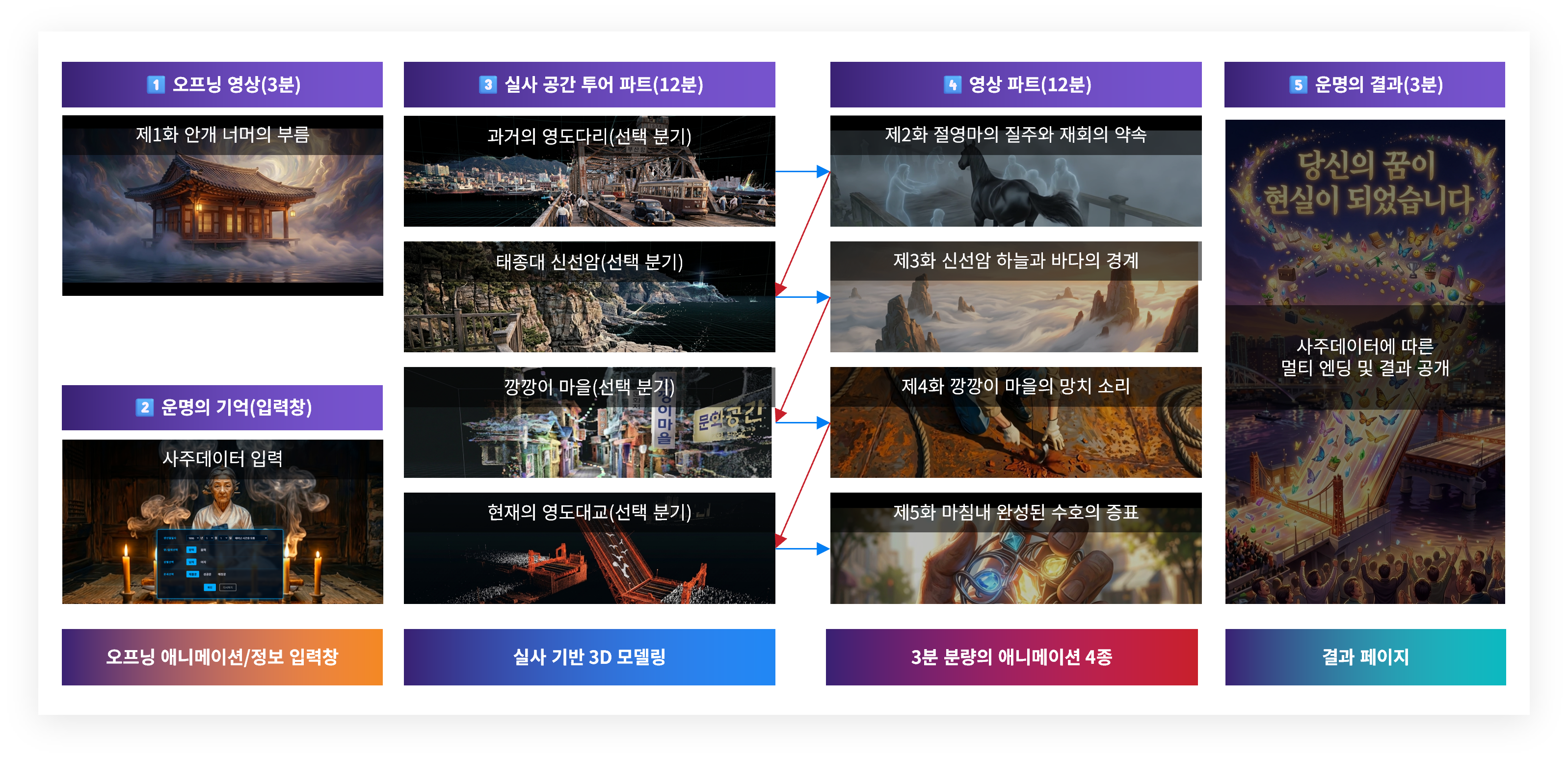 그림5.png