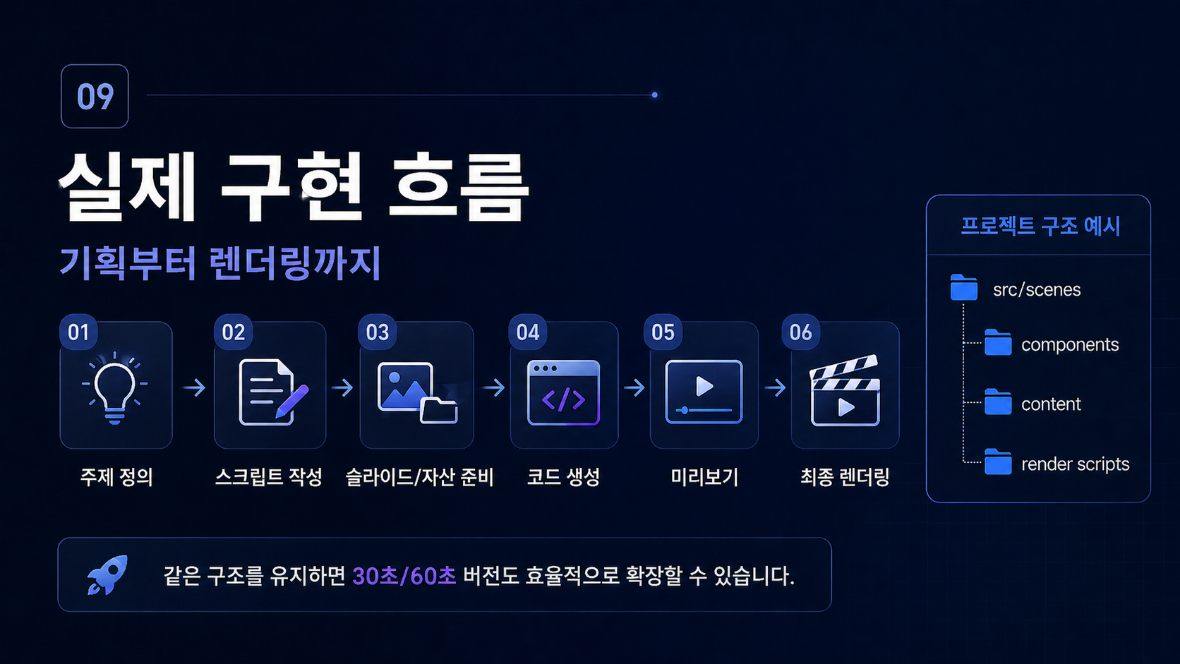 ChatGPT Image 2026년 4월 29일 오후 03_31_34 (9).png