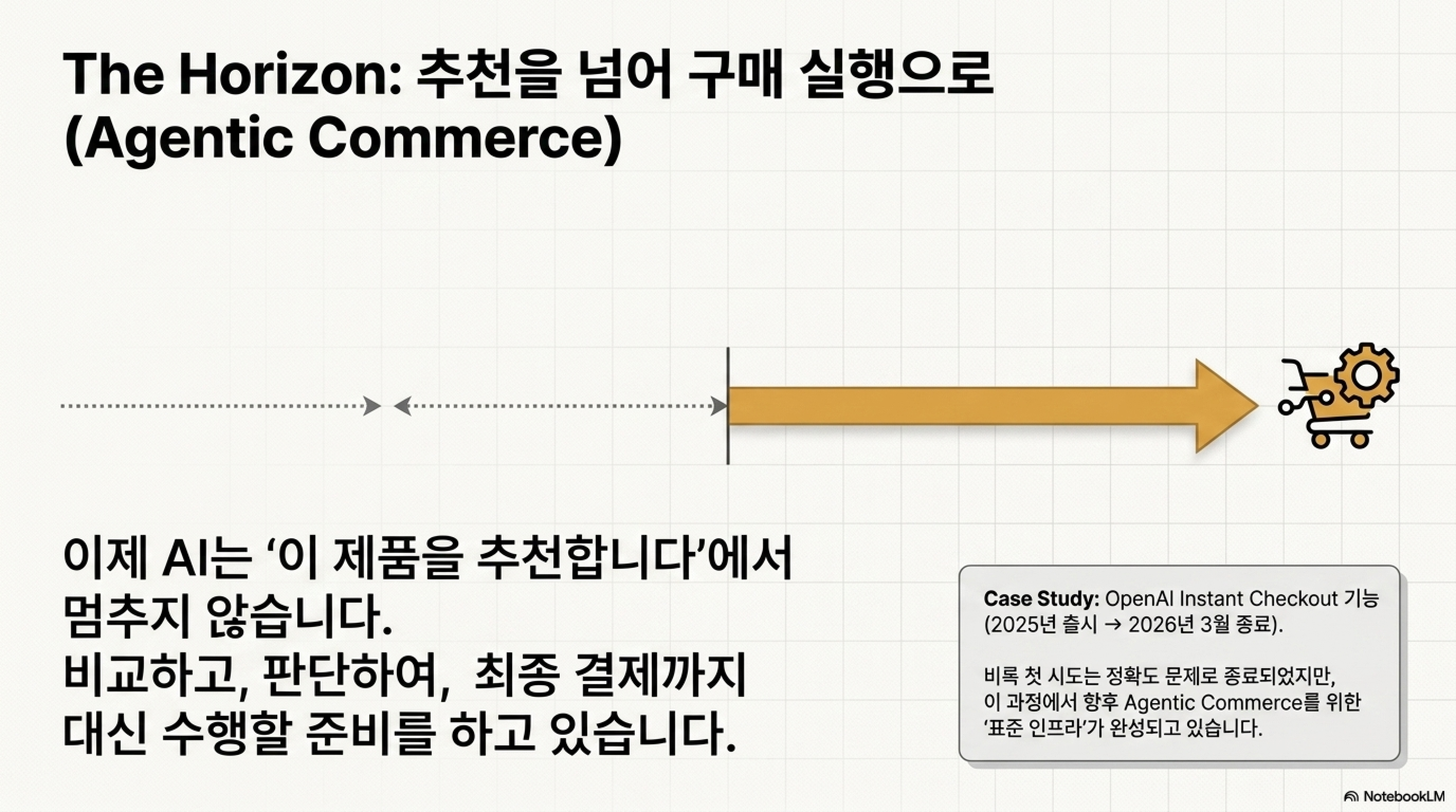 SEO to GEO_260515_최원민_page11.png