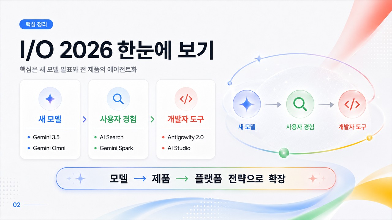 슬라이드2.JPG