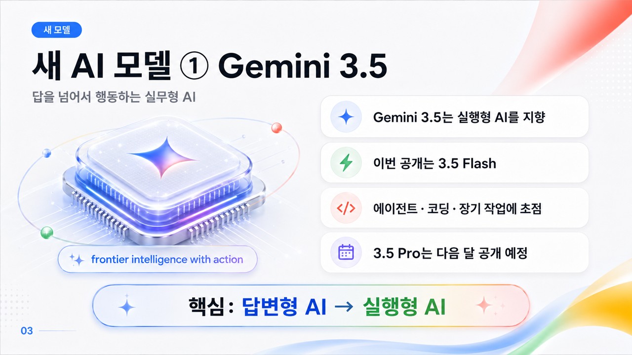 슬라이드3.JPG