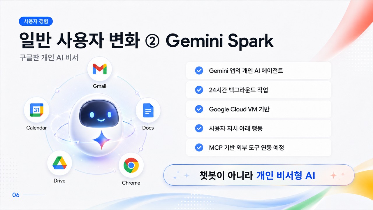 슬라이드6.JPG
