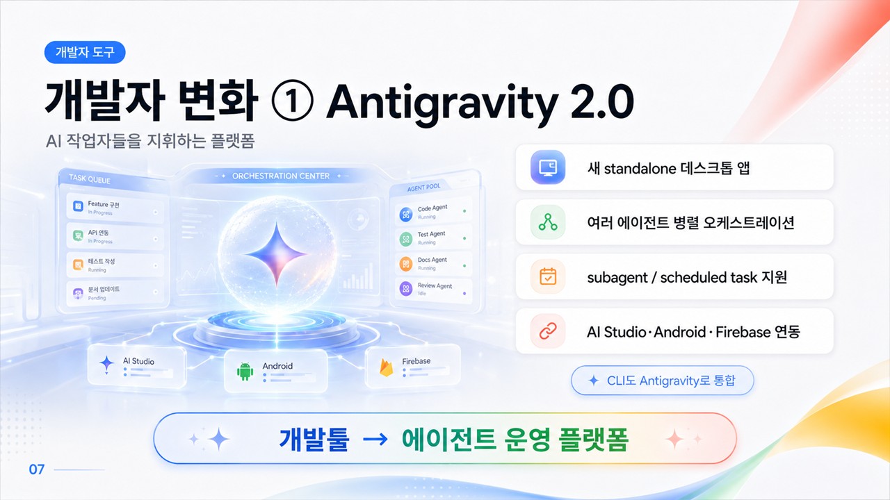 슬라이드7.JPG