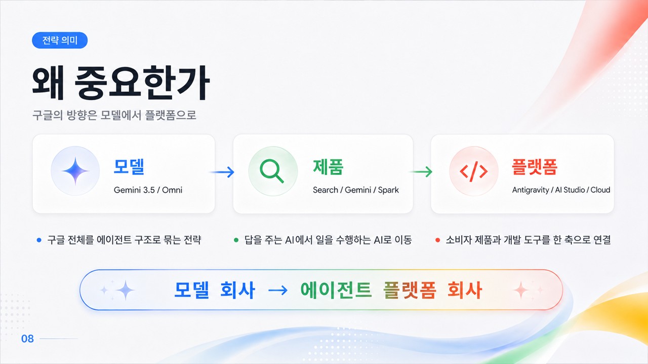 슬라이드8.JPG