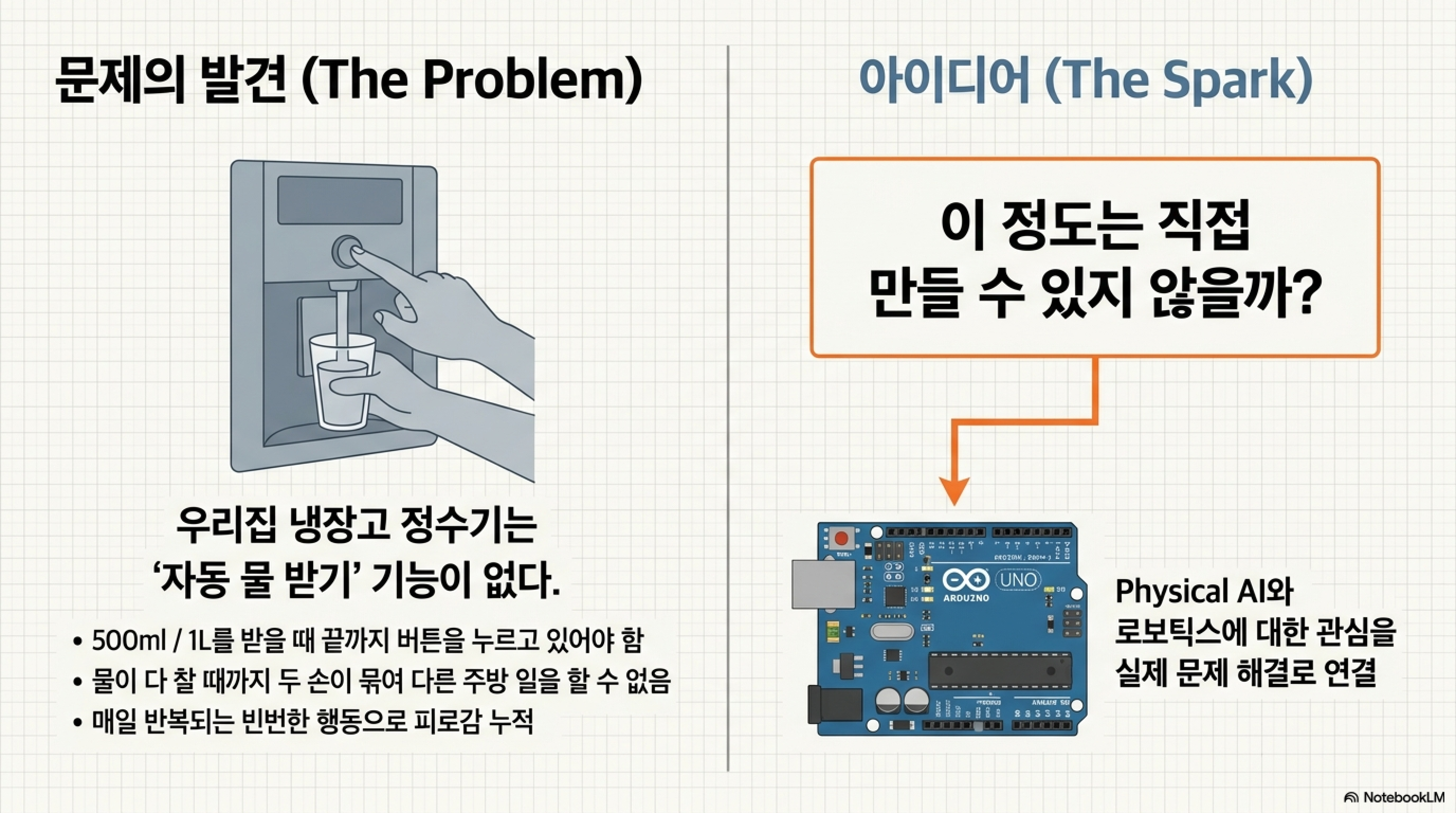 1151_WaterDispenser_20260529_임준영_page2.png