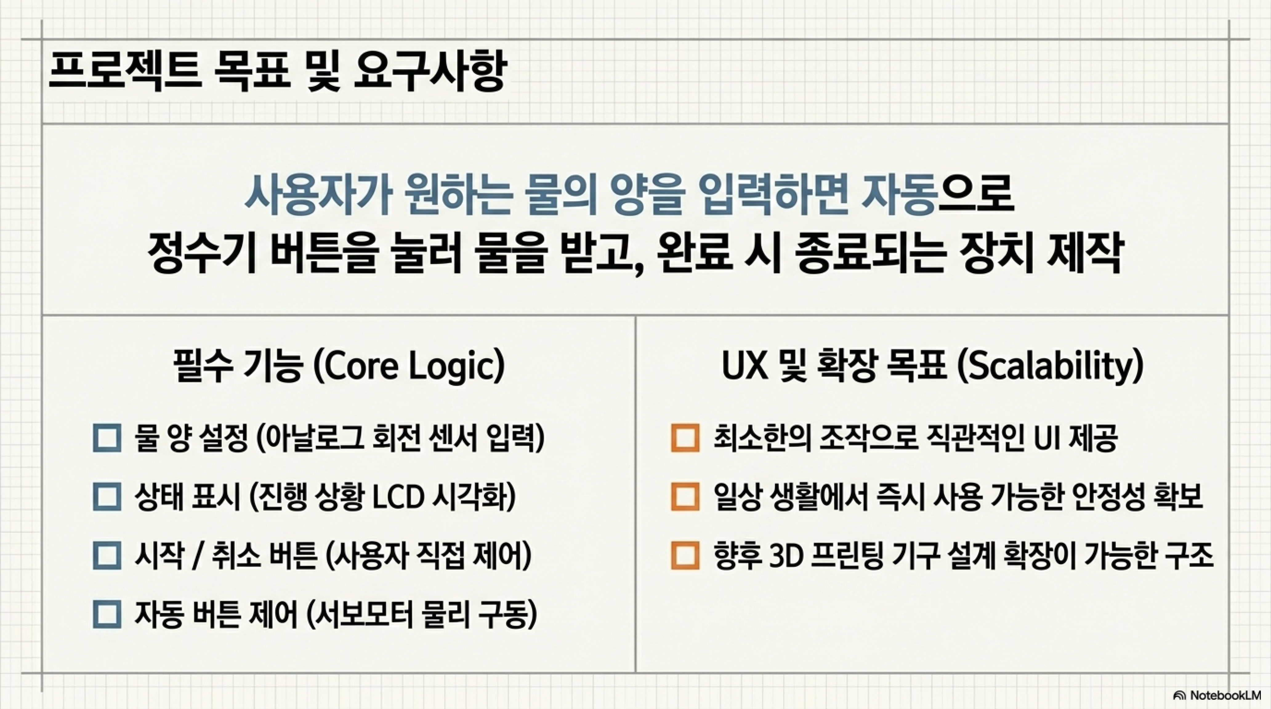 1151_WaterDispenser_20260529_임준영_page3.png