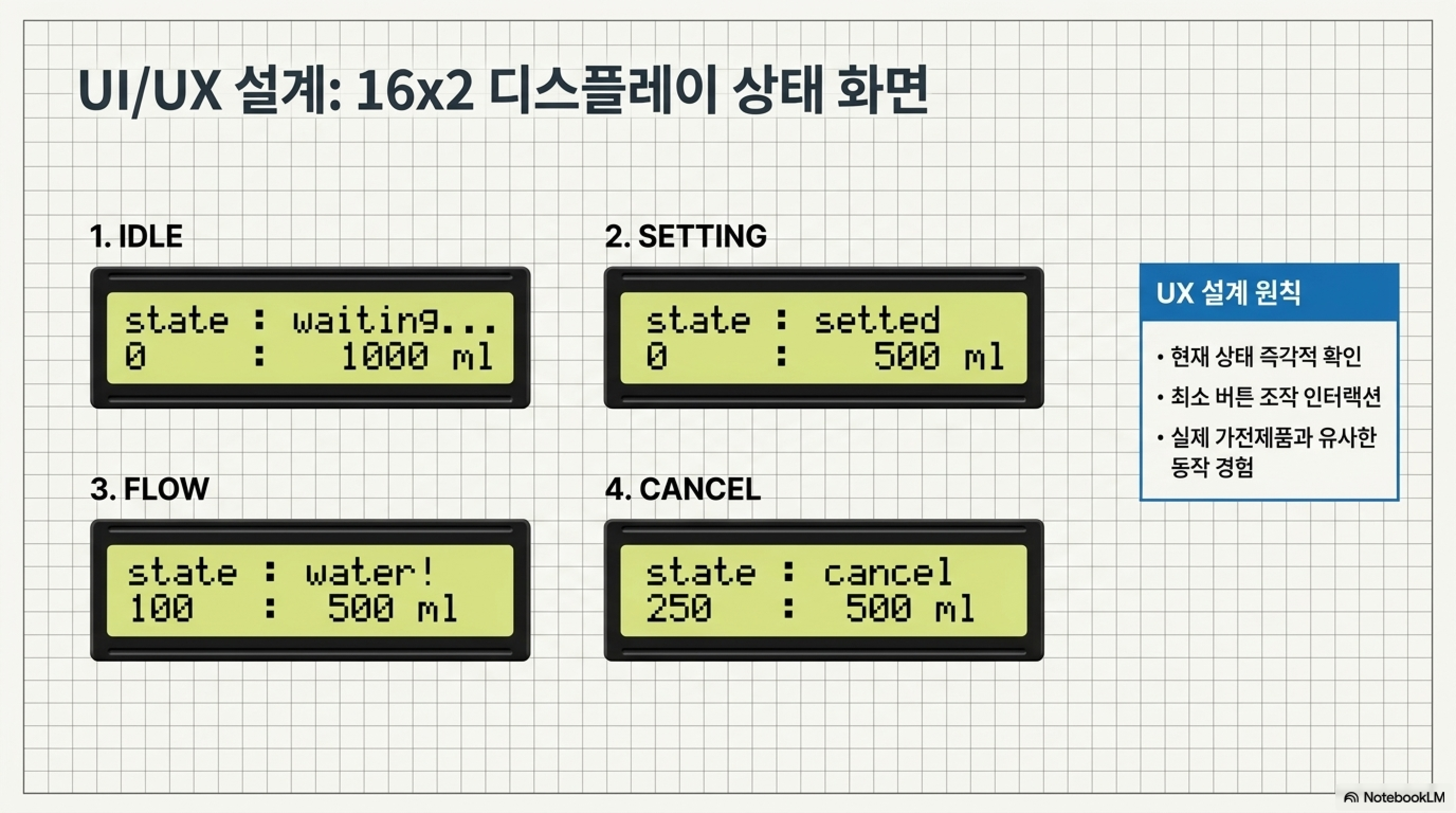 1151_WaterDispenser_20260529_임준영_page5.png