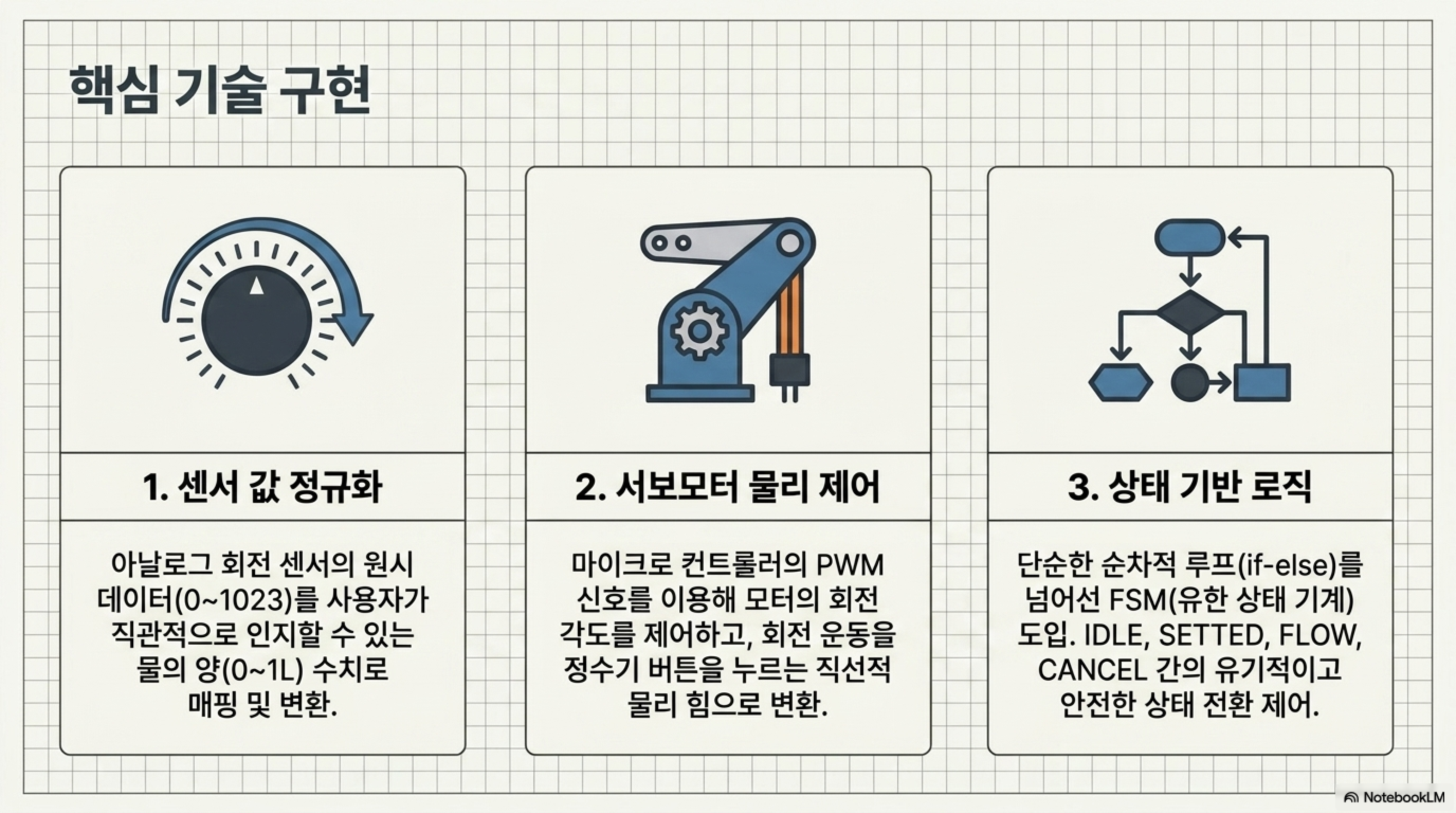 1151_WaterDispenser_20260529_임준영_page6.png