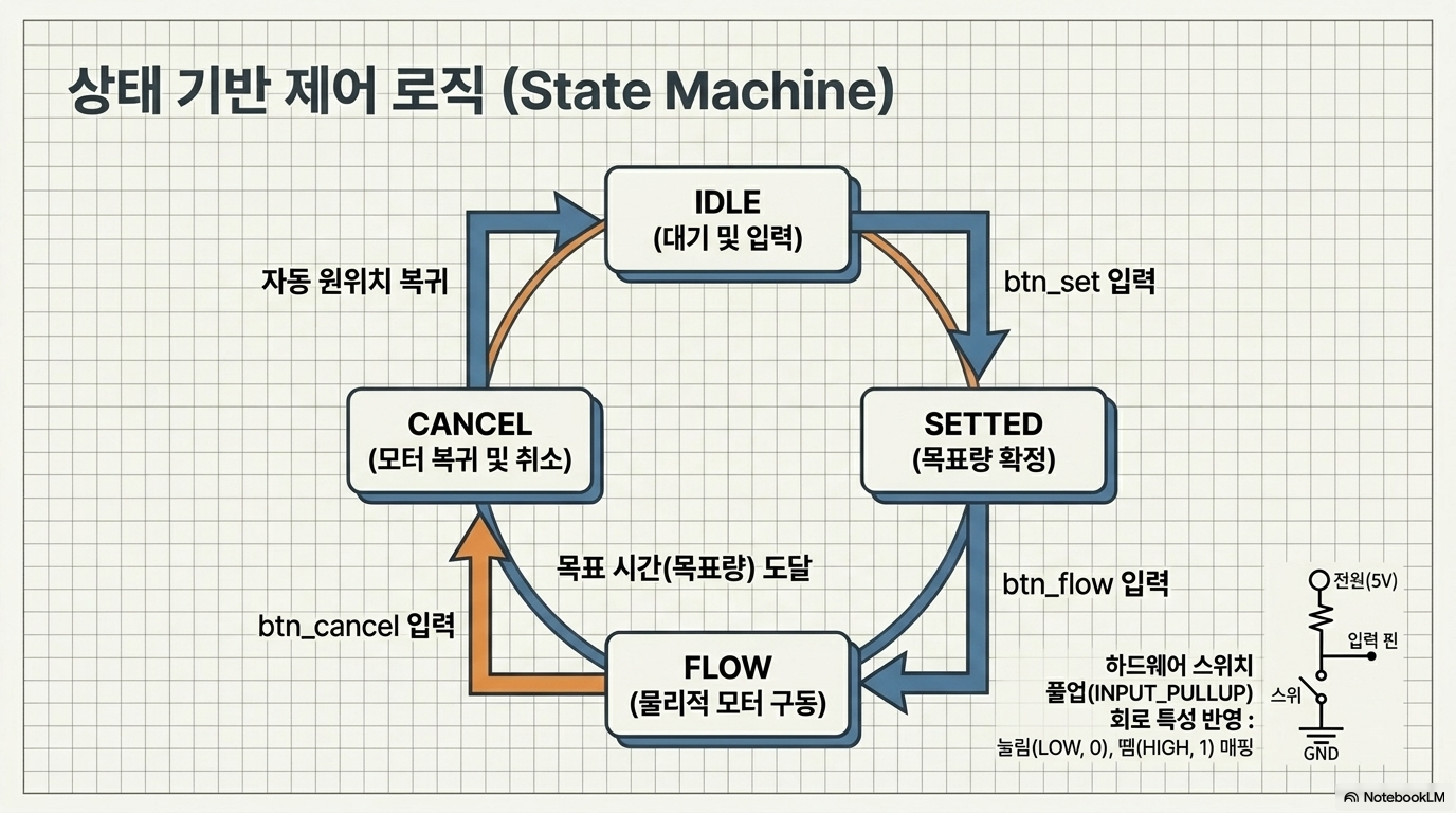 1151_WaterDispenser_20260529_임준영_page7.png