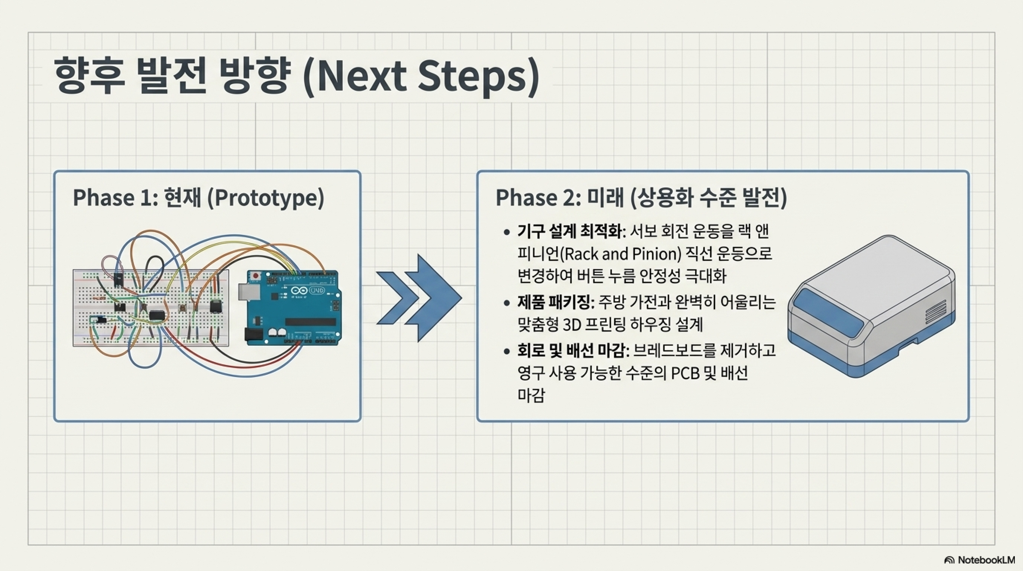 1151_WaterDispenser_20260529_임준영_page10.png