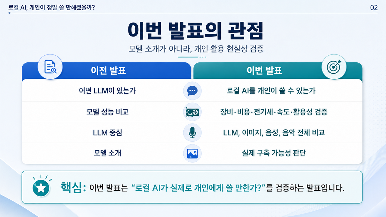 슬라이드2.PNG