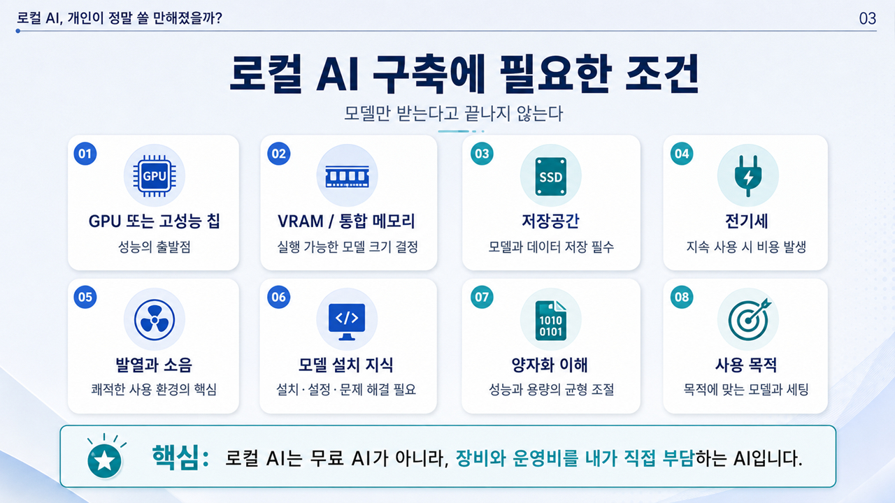슬라이드3.PNG
