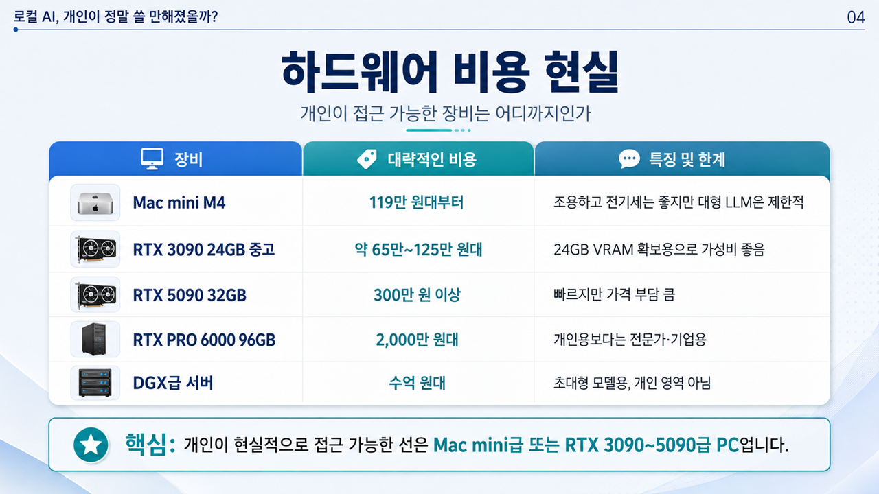 슬라이드4.PNG