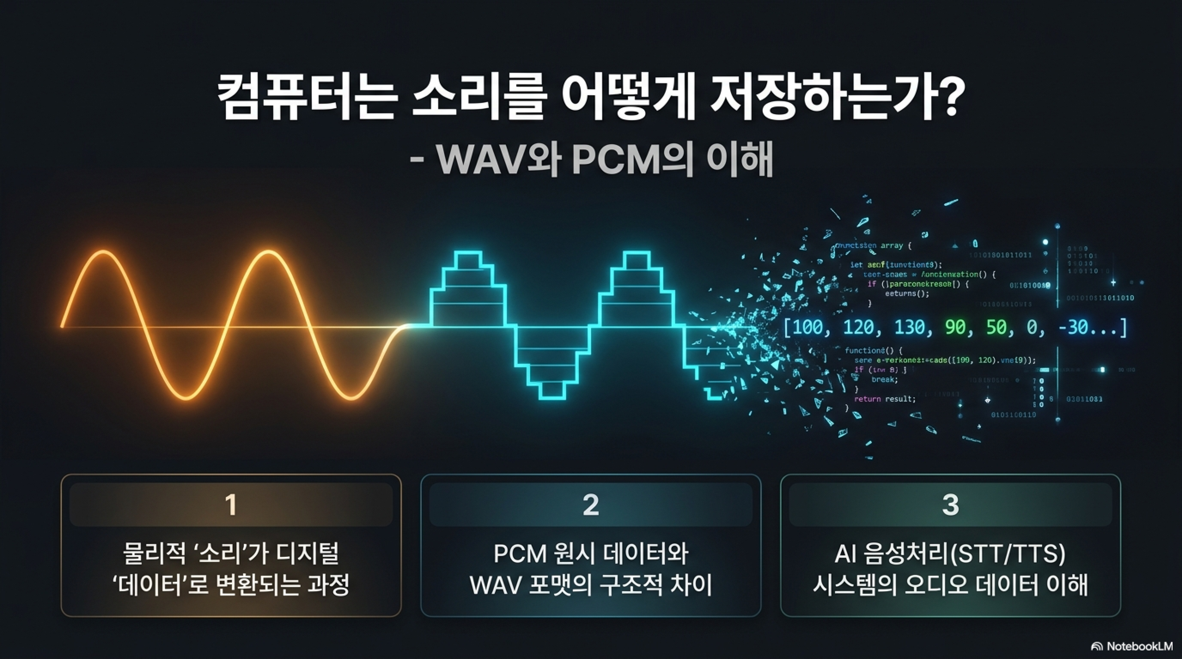 1166_소리데이터와WAV_20260619_임준영_page1.png