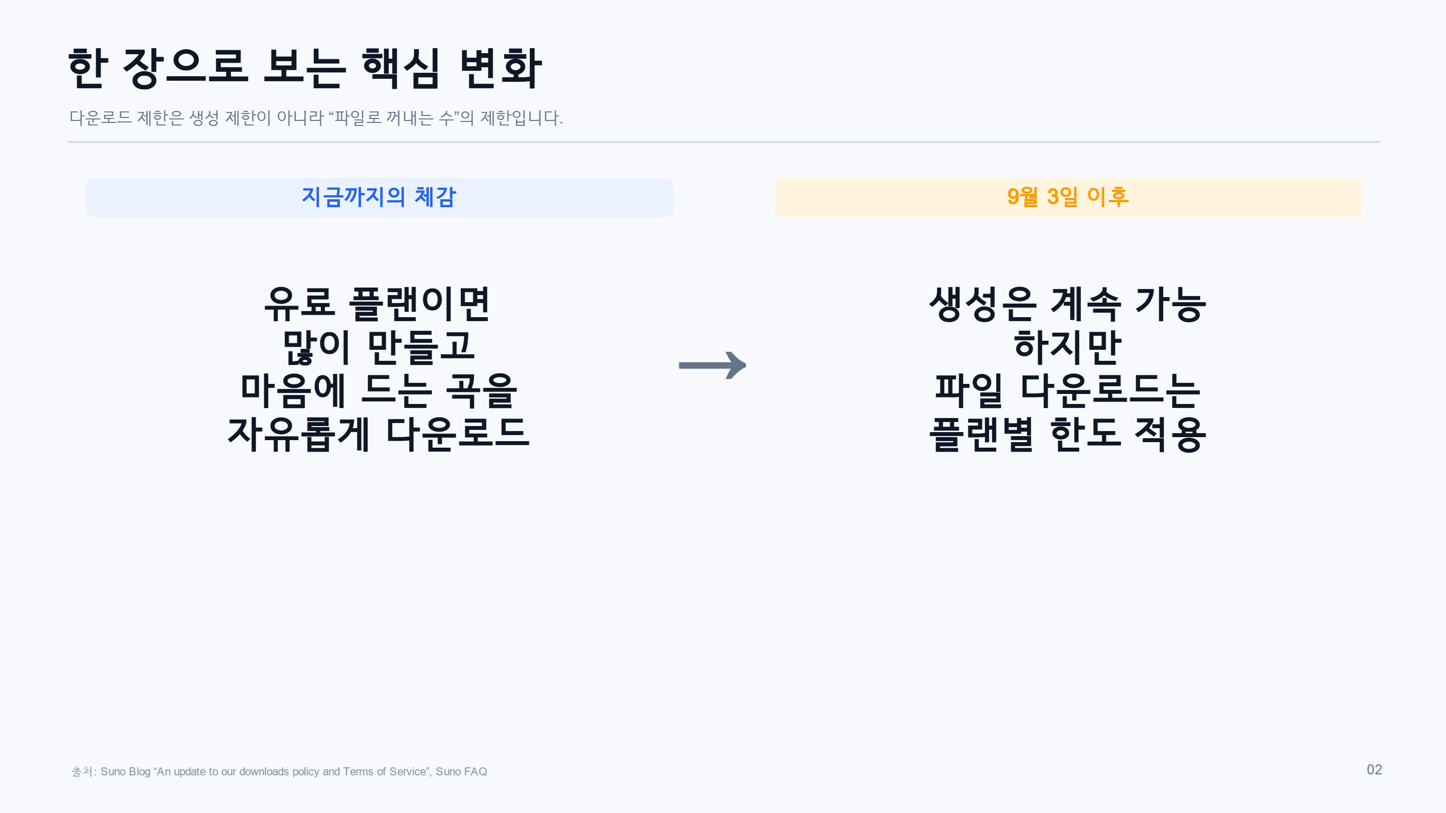 수노 변경_page2.png