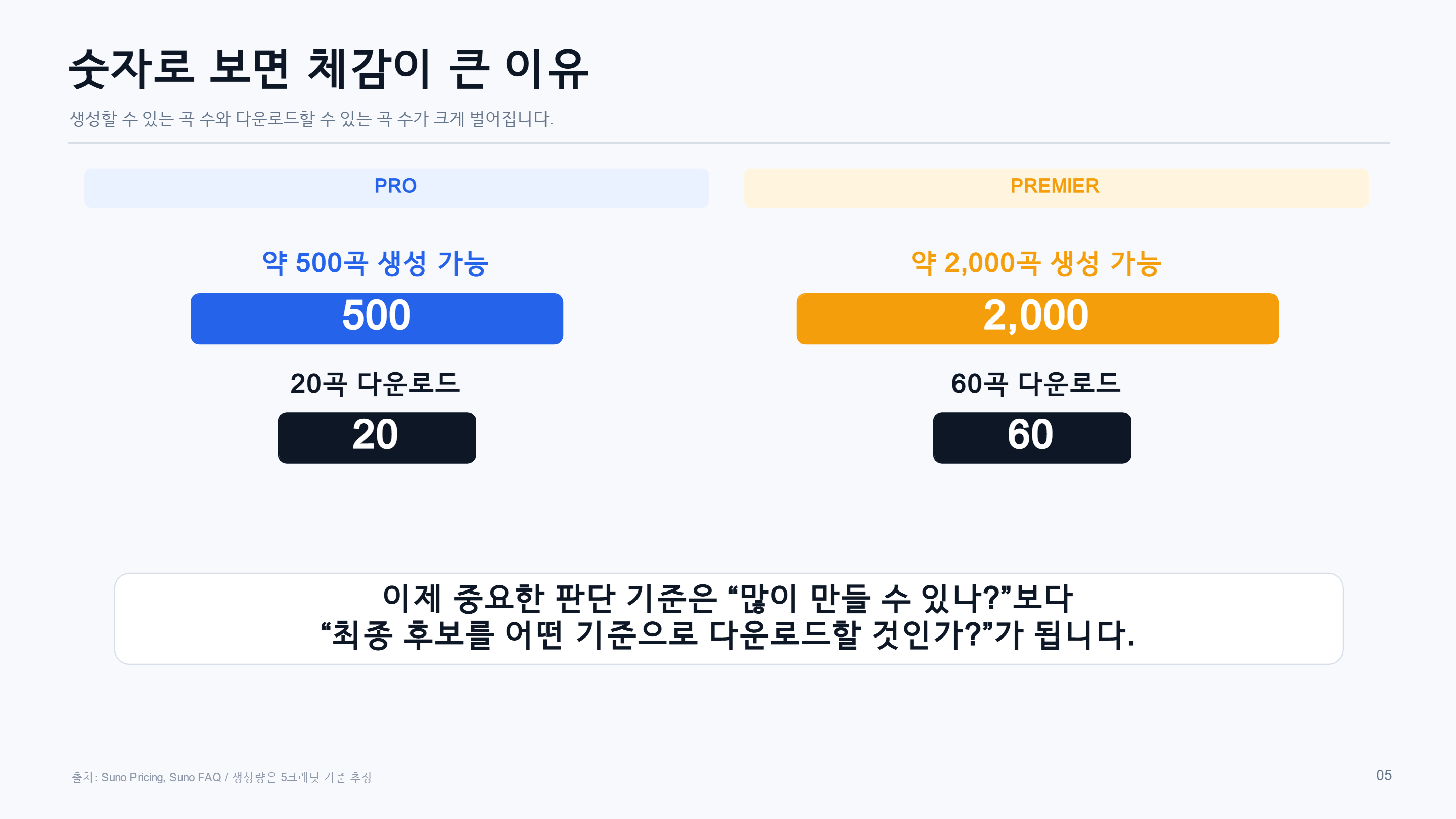 수노 변경_page5.png