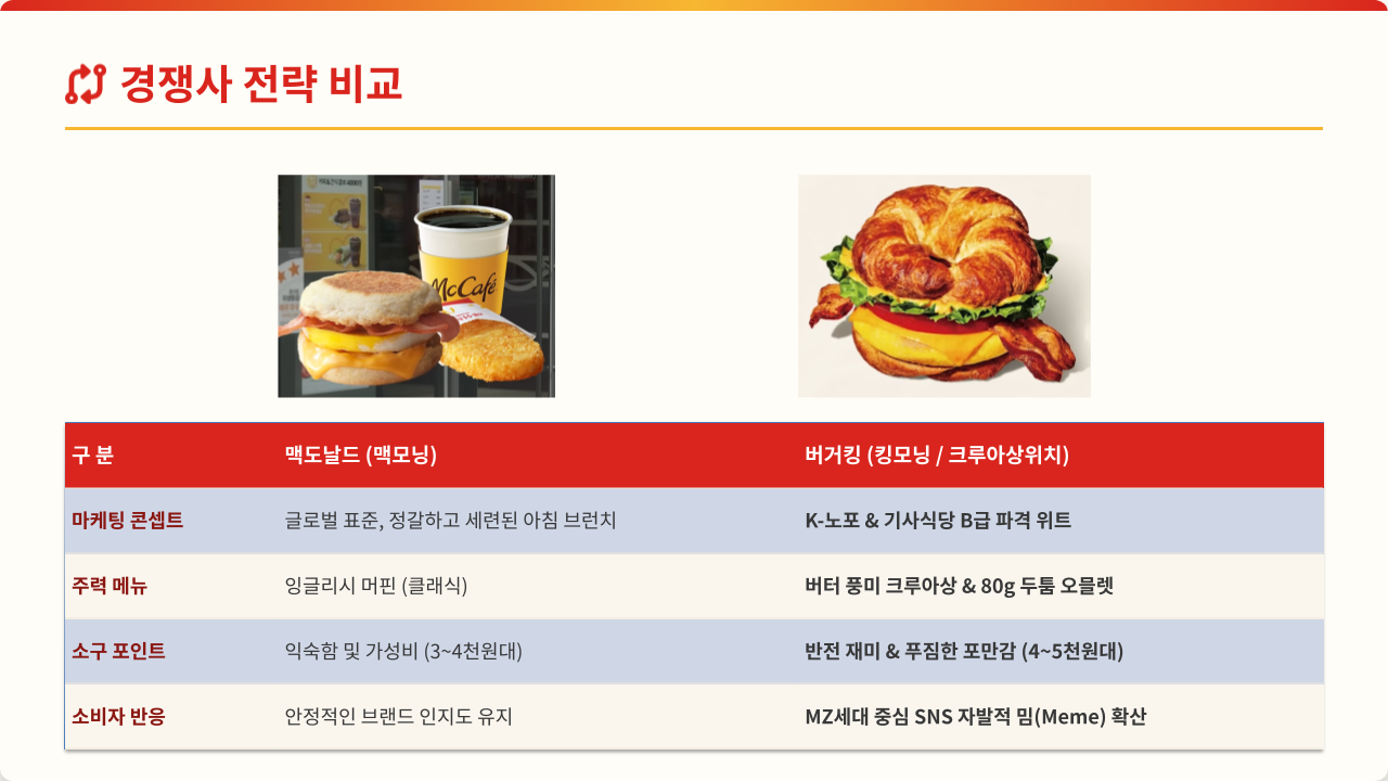 B급 감성 마케팅_20260821_박연 (1).png
