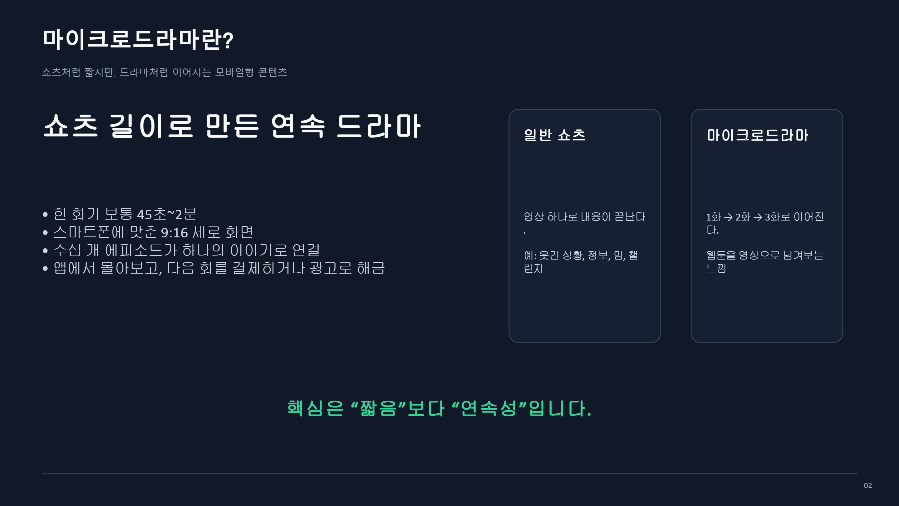 microdrama_presentation_page2.png