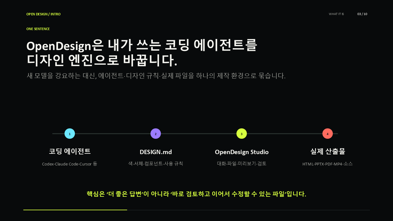 슬라이드3.PNG