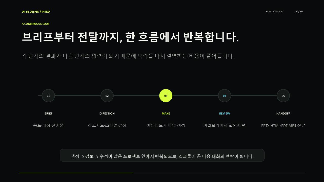 슬라이드4.PNG