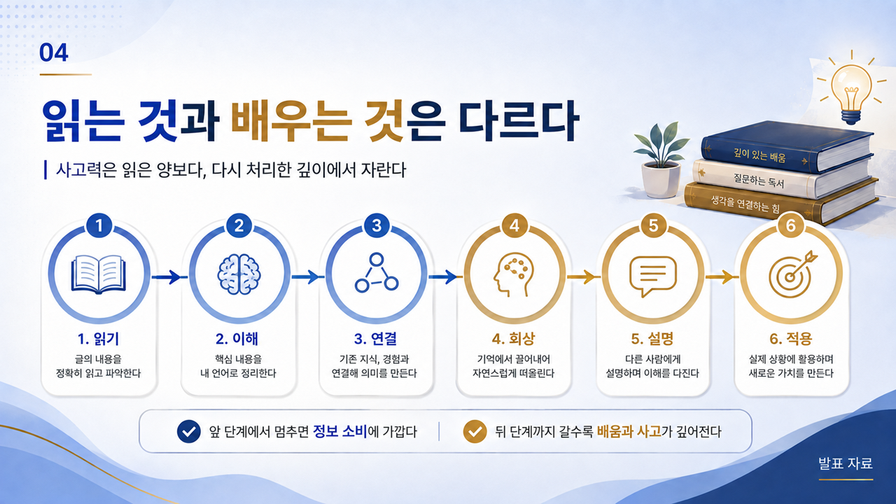 슬라이드4.PNG