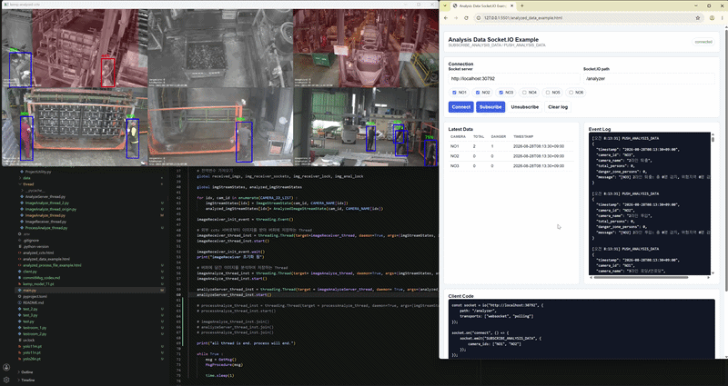 Mov_Presentation_Source_2-ezgif.com-video-to-gif-converter.gif