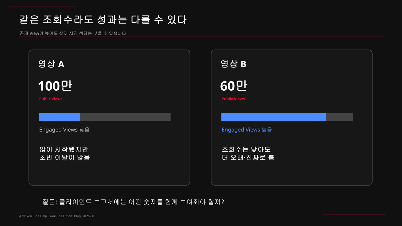 유튜브 정책 변화.pptx (2).png