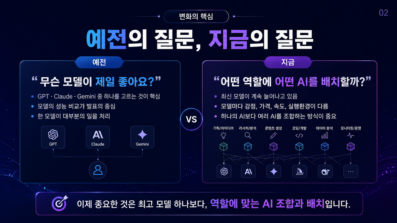 슬라이드2.PNG