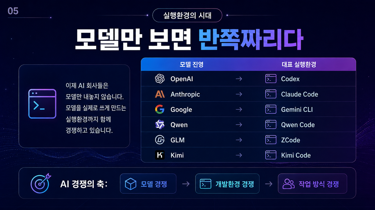 슬라이드5.PNG