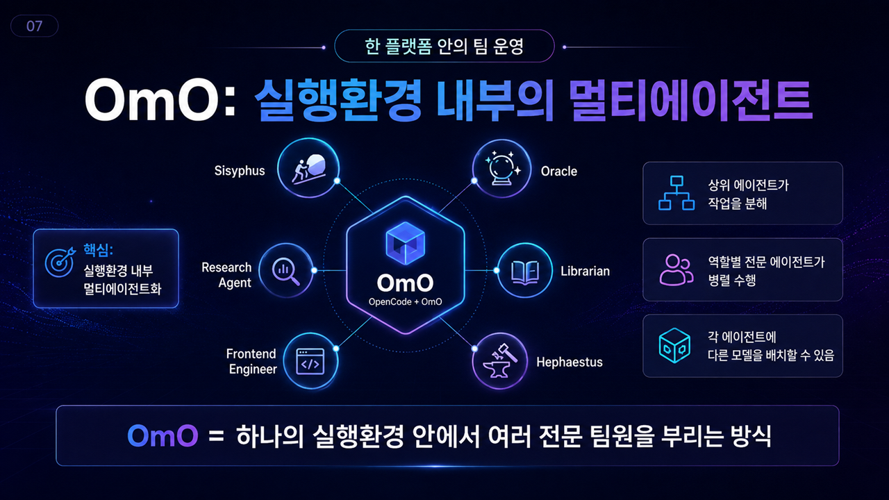 슬라이드7.PNG
