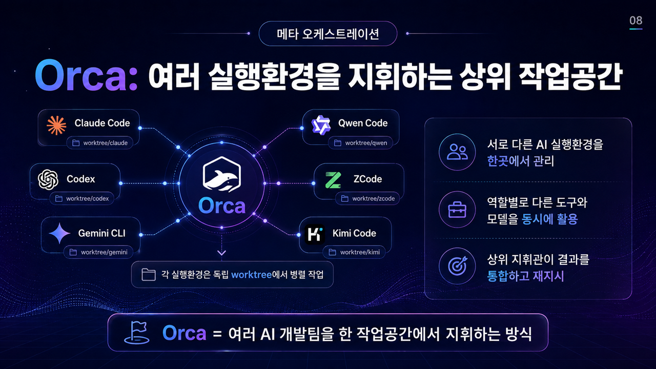 슬라이드8.PNG