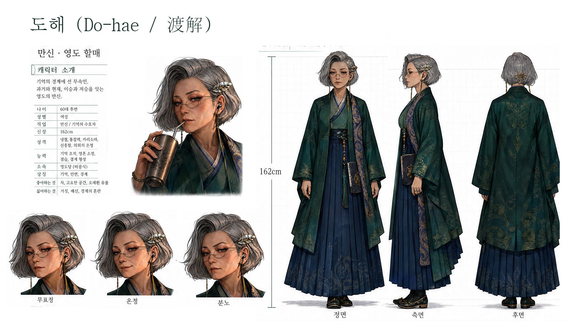 영도할매캐릭터시트_v002.jpg
