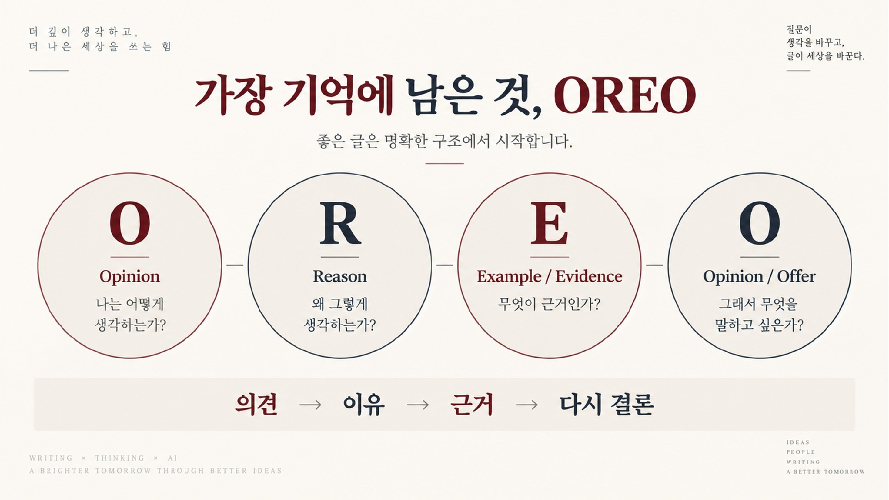 슬라이드3.PNG