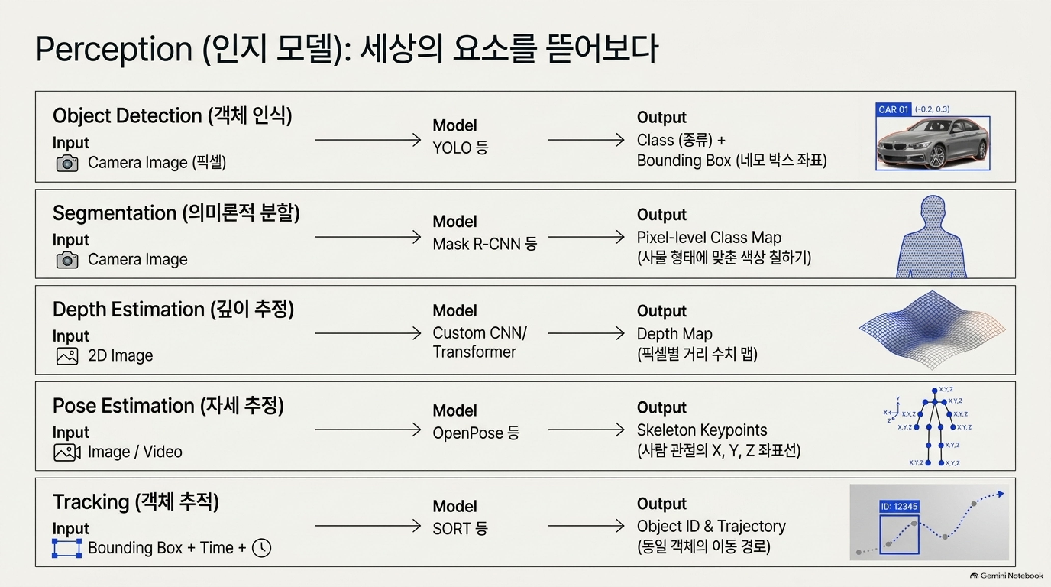 1284_AI가보는세상_20261008_임준영_page7.png