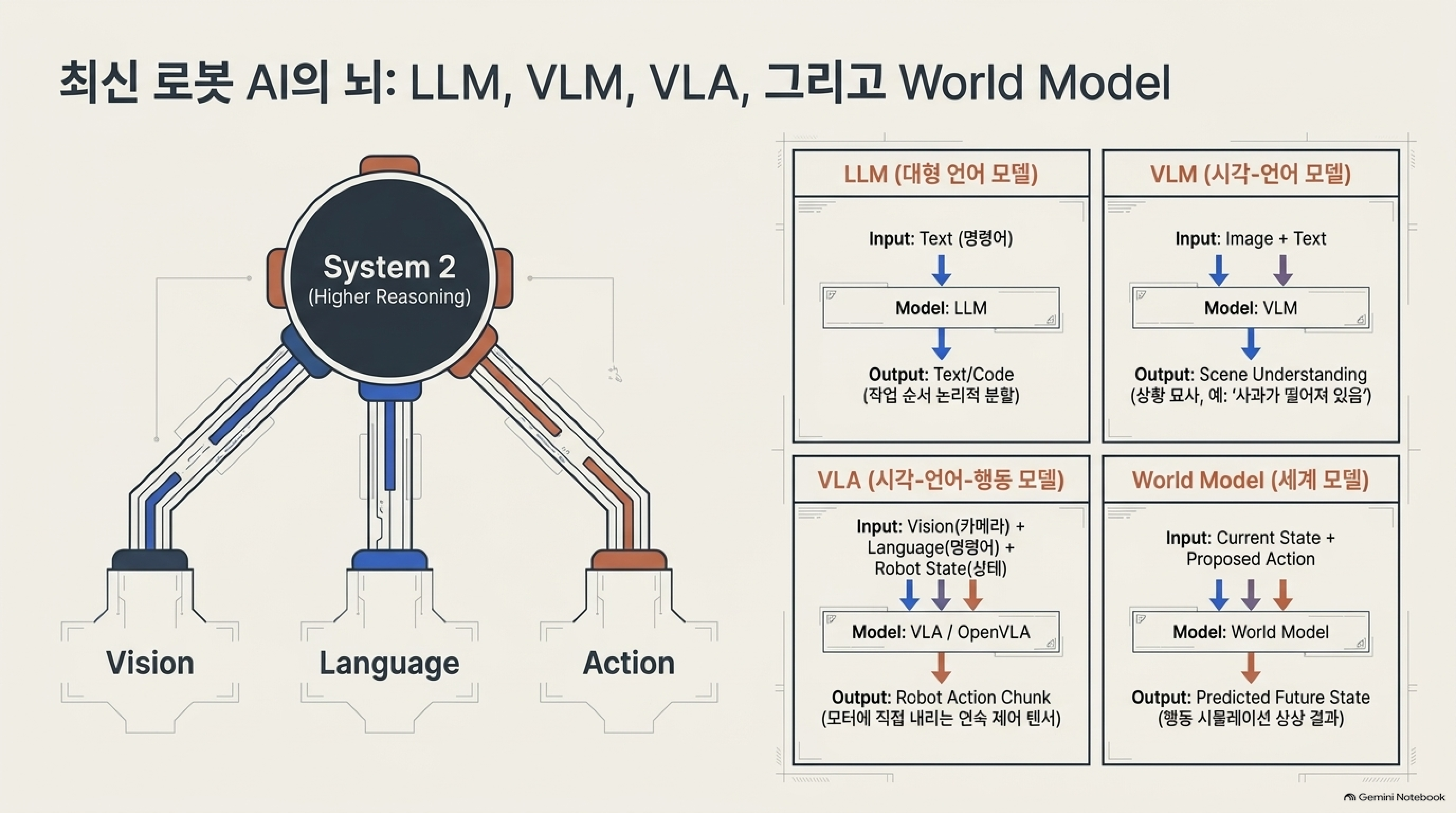 1284_AI가보는세상_20261008_임준영_page10.png